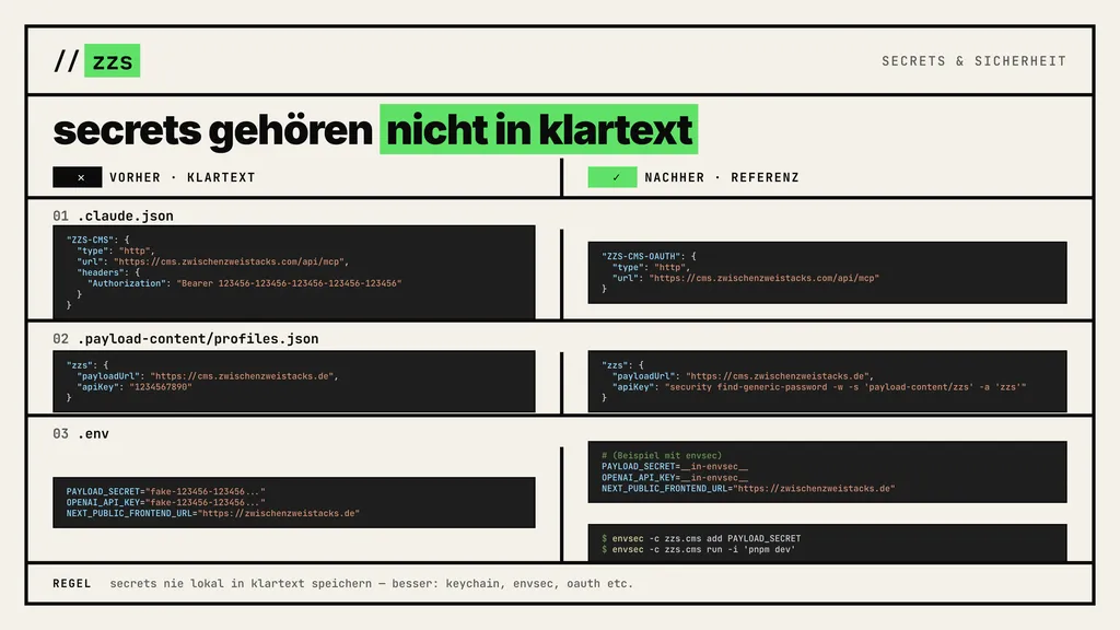 Vergleich von Code-Beispielen vor und nach der Umwandlung von Klartext-Geheimnissen in verschlüsselte Formate mit verschiedenen Methoden und Dateien.