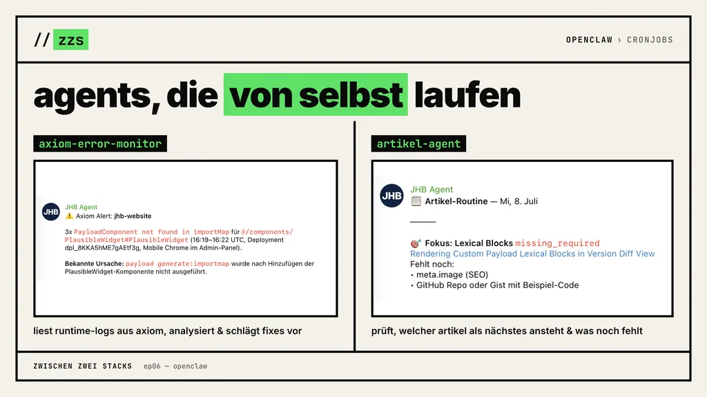 OpenClaw Cronjobs: Axiom-Error-Monitor und Artikel-Agent, die von selbst laufen