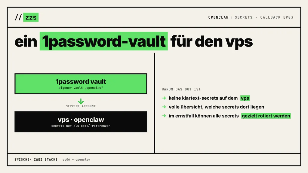 Ein 1Password-Vault fuer den VPS: Secrets nur als op-Referenzen, gezielt rotierbar