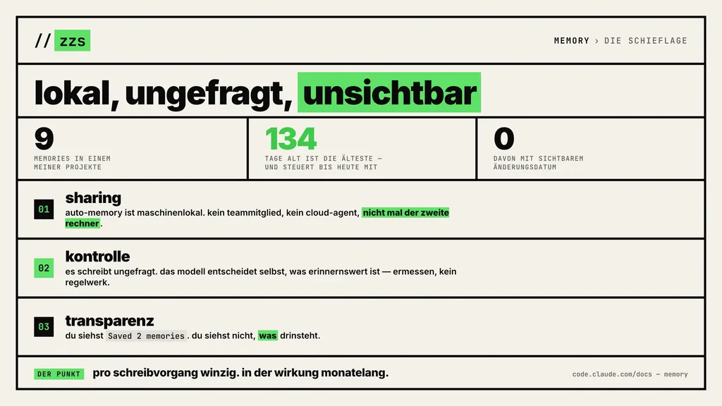 Infografik: Lokal, ungefragt, unsichtbar - die drei Stoerfaktoren von Auto-Memory: Sharing, Kontrolle, Transparenz, mit Zahlen 9 Memories, 134 Tage, 0 mit Aenderungsdatum.