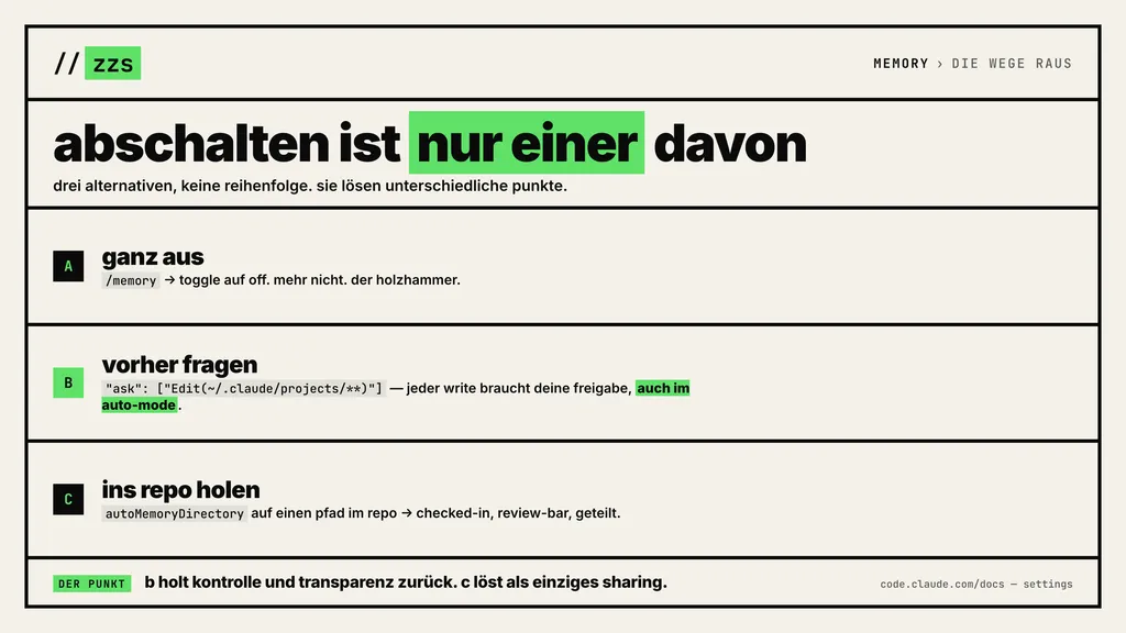 Infografik: Drei Wege raus aus Auto-Memory - ganz aus per /memory-Toggle, vorher fragen per ask-Permission-Regel, oder ins Repo holen per autoMemoryDirectory.