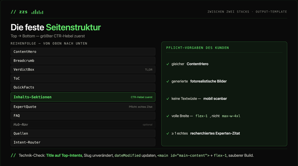 Darstellung einer möglichen Seitenstruktur mit festem Seitenaufbau und Pflichtvorgaben des Kunden für ContentHero, Bilder, Text und Zitate in einem Dunkelmodus-Interface.