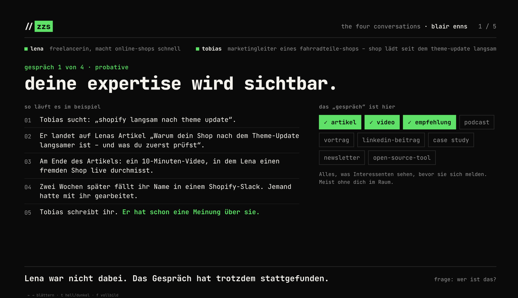 Screenshot einer textbasierten Programmoberfläche mit einer Beispielkonversation über einen Shopify-Theme-Update-Prozess und dazugehörigen Notizen, Markierungen und Kategorien auf schwarzem Hintergrund.