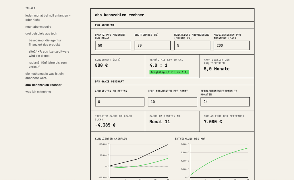 Screenshot eines abo-kennzahlen-rechners mit Eingabefeldern für Umsatz pro Monat, Bruttomarge, monatliche Abwanderung und Akquisekosten zusammen mit Diagrammen für kumulierten Cashflow und MRR-Entwicklung.