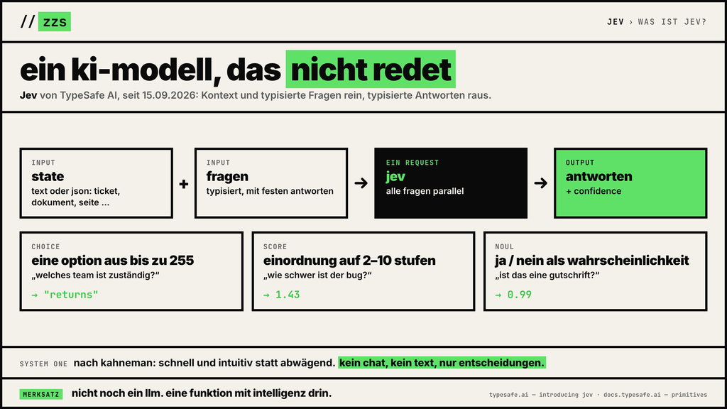 Was ist Jev? Ein KI-Modell, das nicht redet, mit den Fragetypen Choice, Score und Noul