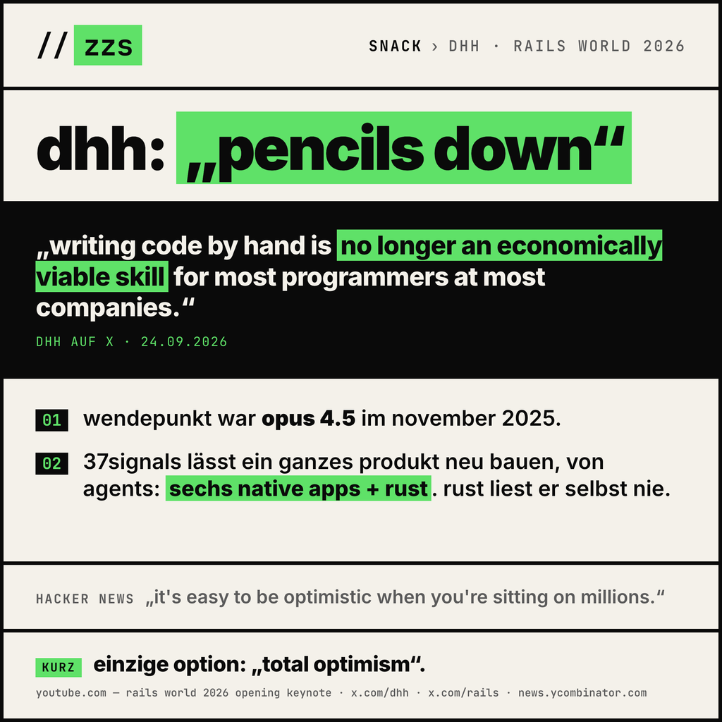Snack: DHH auf der Rails World 2026 – pencils down