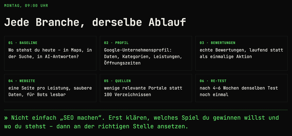 Jede Branche, derselbe Ablauf: Baseline, Profil, Bewertungen, Website, Quellen, Re-Test