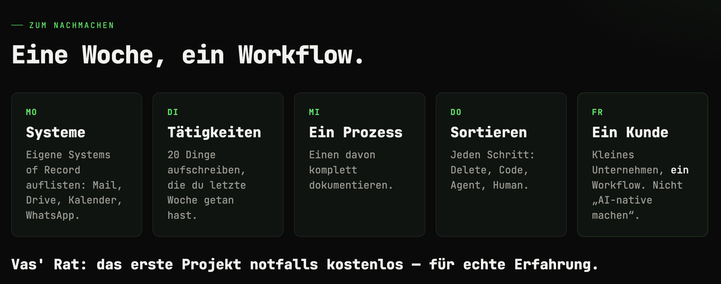 Eine Woche, ein Workflow: Systeme, Tätigkeiten, ein Prozess, sortieren und ein erster Kunde
