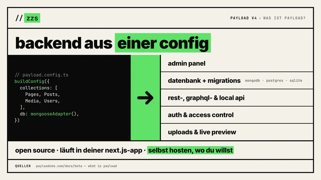 Was ist Payload? Ein Backend aus einer Config, mit Admin Panel, Datenbank, APIs, Auth und Uploads