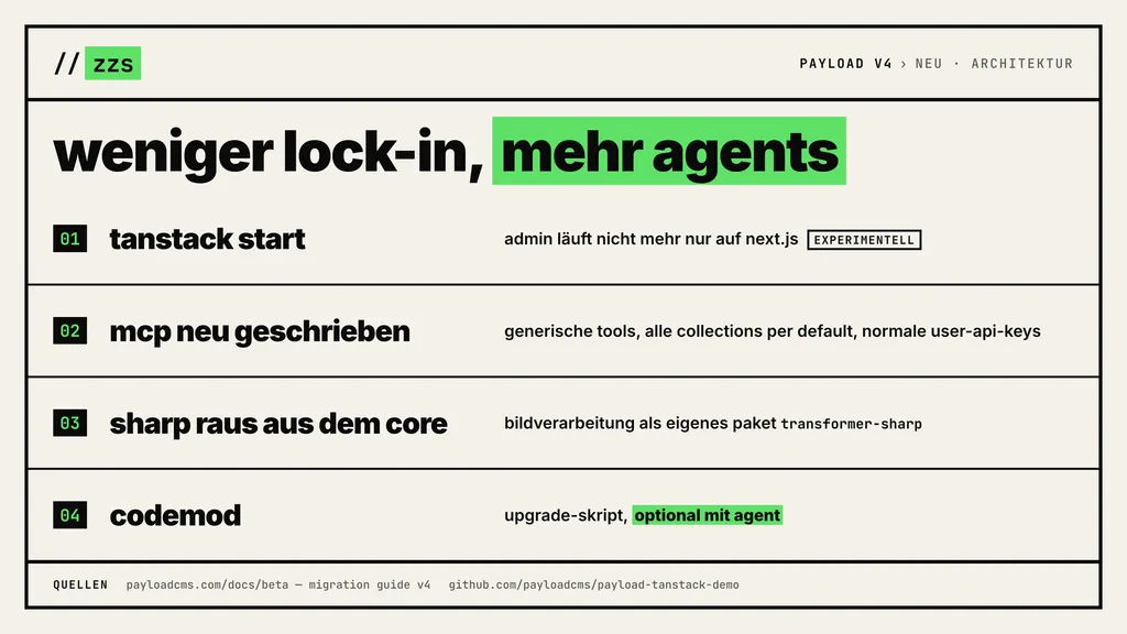 Payload v4 unter der Haube: TanStack Start, neu geschriebener MCP-Server, Sharp raus aus dem Core, Codemods