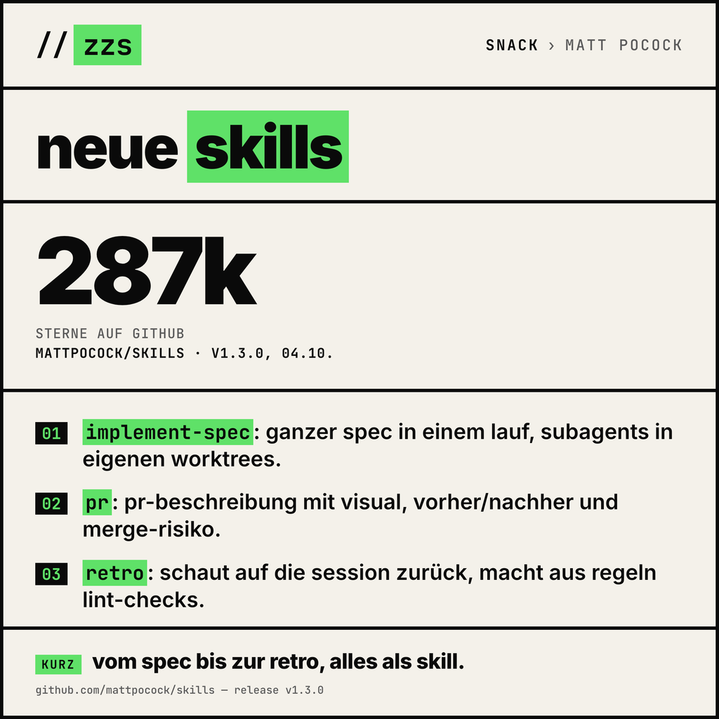 Snack: neue Skills von Matt Pocock, implement-spec, pr und retro