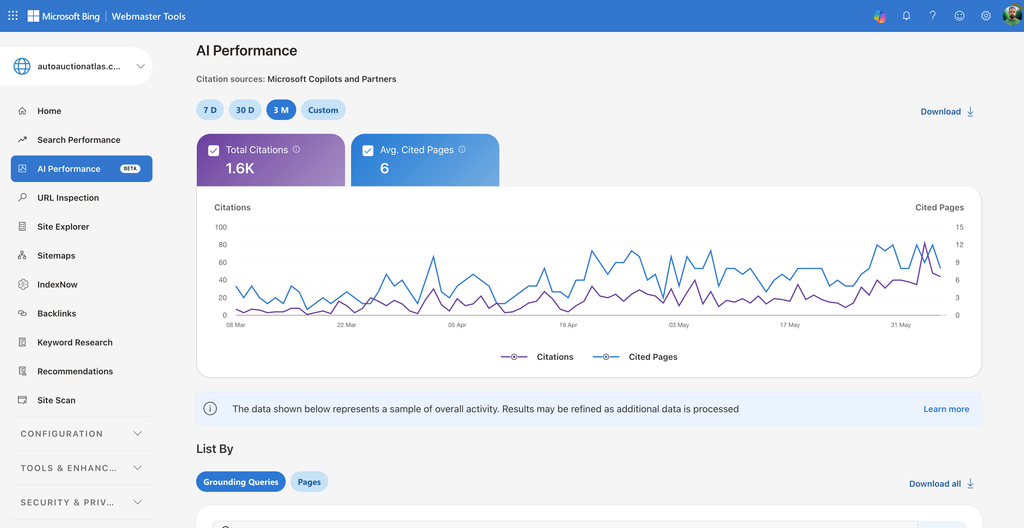 Screenshot der Bing Webmaster Tools mit dem Bereich AI Performance, der zeigt, wie oft eine Website in Microsoft Copilot und Partnern zitiert wurde.