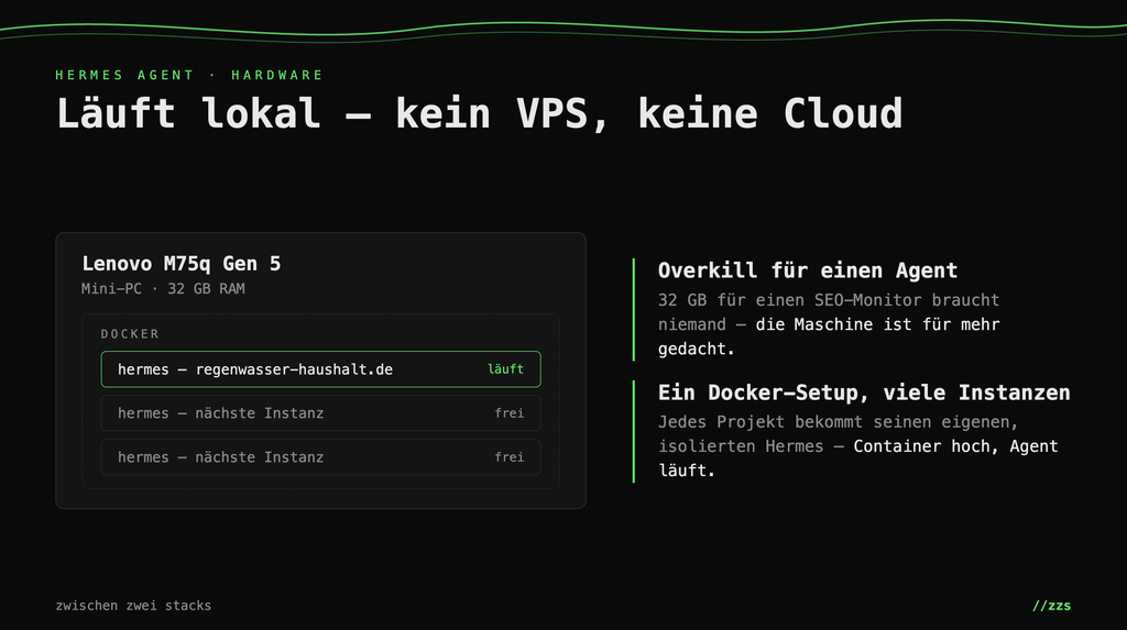 Textfolie zeigt ein lokales Setup für den Hermes Agent mit Lenovo M75q Gen 5 Mini-PC und 32 GB RAM, Docker-Container "hermes – regenwasser-haushalt.de" läuft, zwei weitere Instanzen sind frei. Erläuterung zum Overkill eines SEO-Monitors und Docker-Setup mit mehreren isolierten Hermes-Containern.