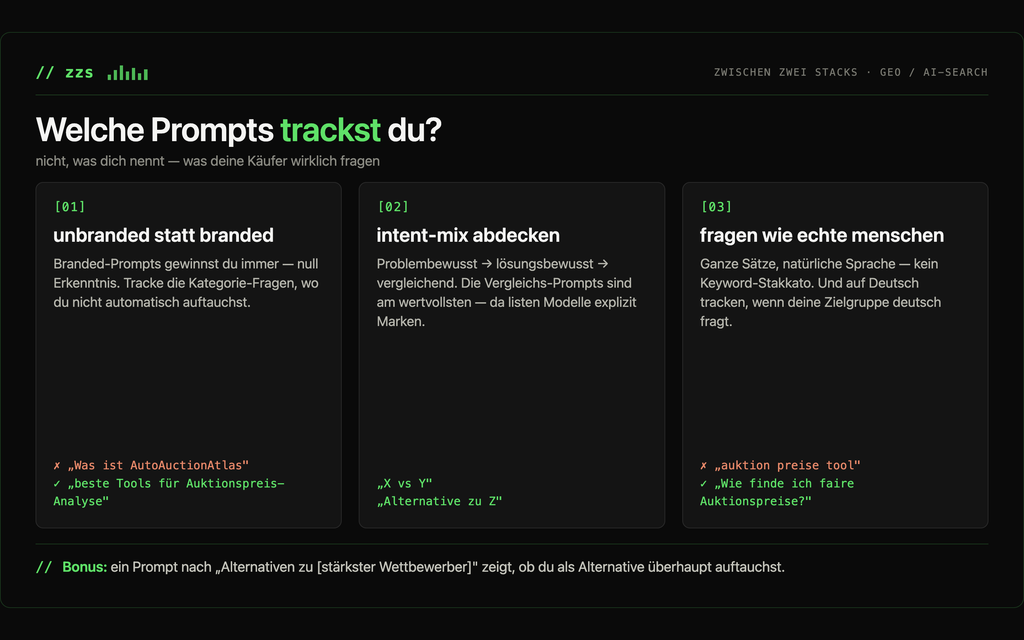 Dunkles digitales Interface eines Tools namens zzs mit drei hervorgehobenen Kategorien für das Tracken von Prompts, inklusive Beschreibungen und Beispielsätzen in Deutsch, strukturiert in Kästchen mit grünem und weißem Text.